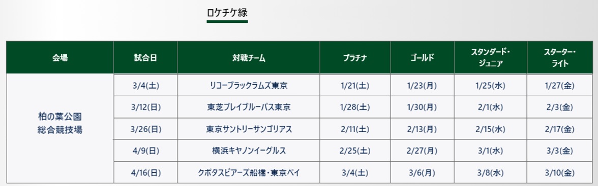 2022-23 ホストゲームチケット販売が続きます！ご搭乗の準備はいかが