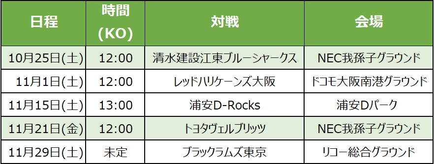 2025-26シーズン プレシーズンマッチのお知らせ(11/29未定→確定