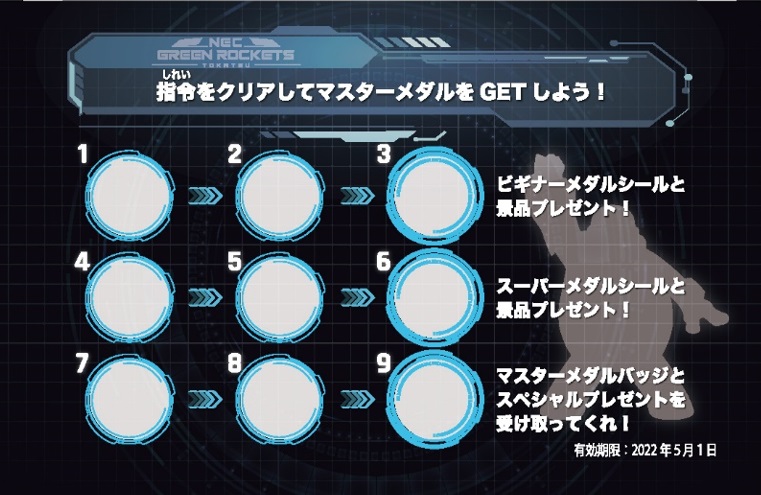 キャプテン スティームからの指令をクリアせよ！（スタンプラリー