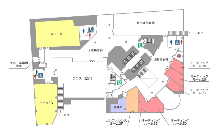 TKPガーデンシティPREMIUM大宮 2階