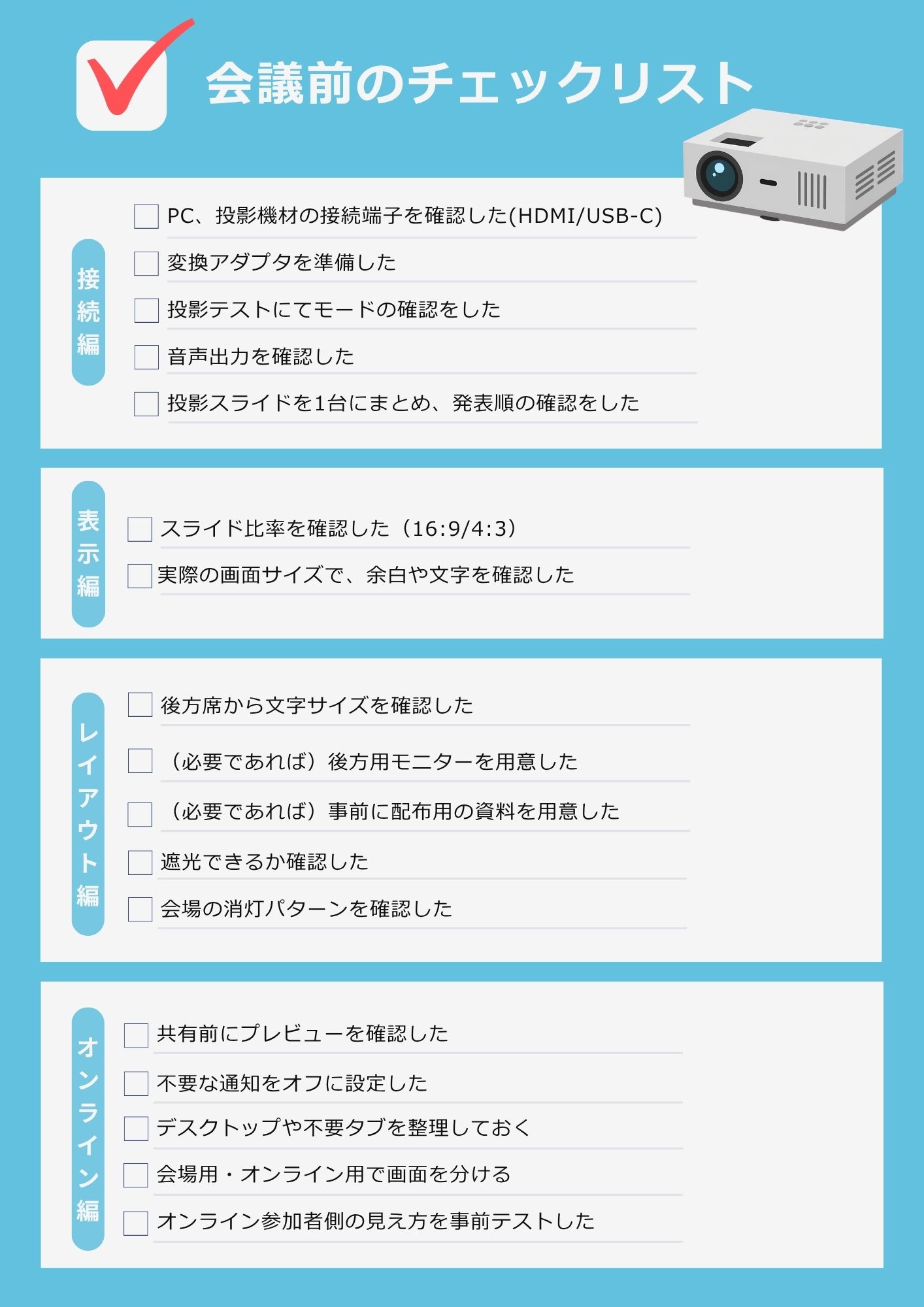 もう失敗しない！会議前の投影チェックリスト