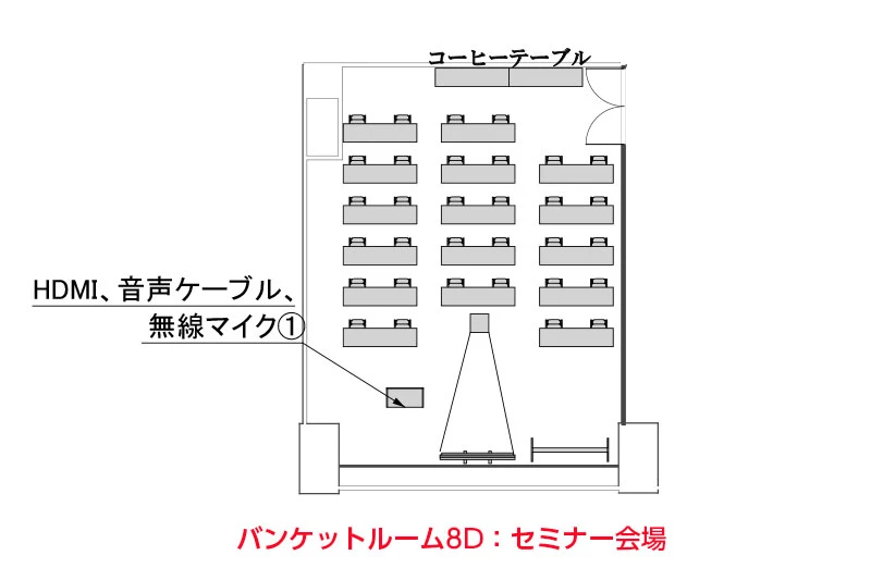 セミナー会場レイアウト