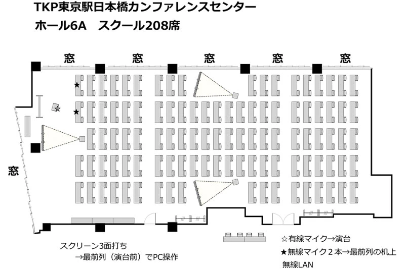 会議利用会場レイアウト