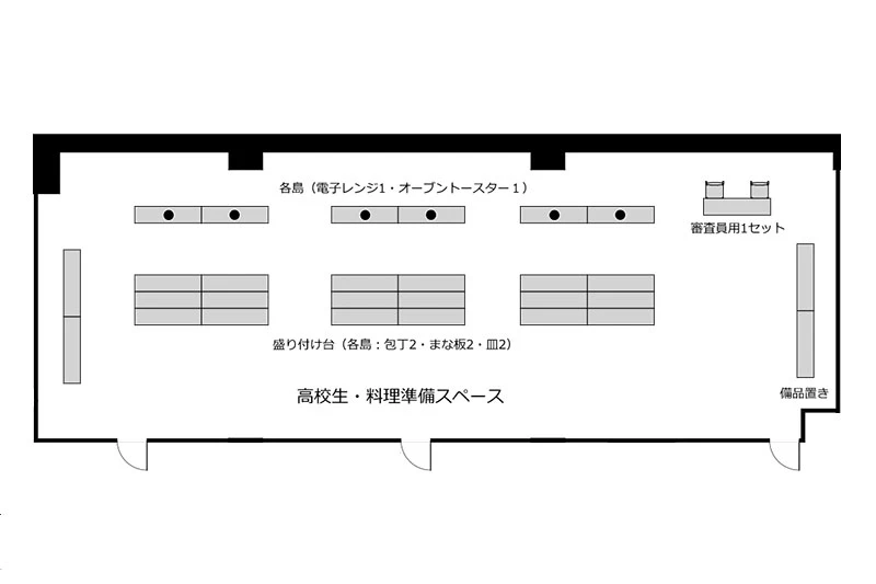 料理準備スペース会場　レイアウト図