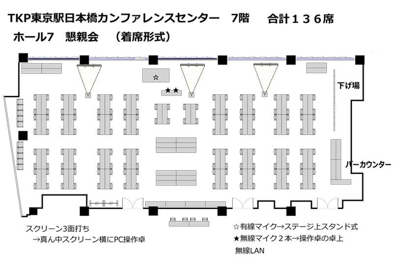 懇親会配信会場レイアウト