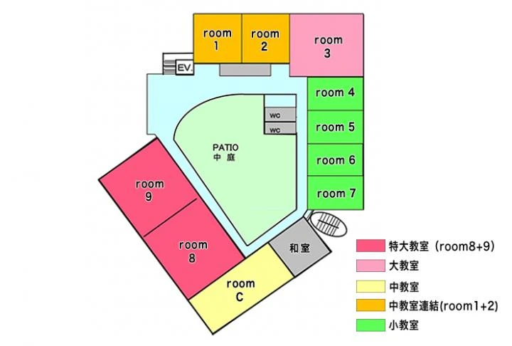 AOTS関西研修センター(KKC) 1階