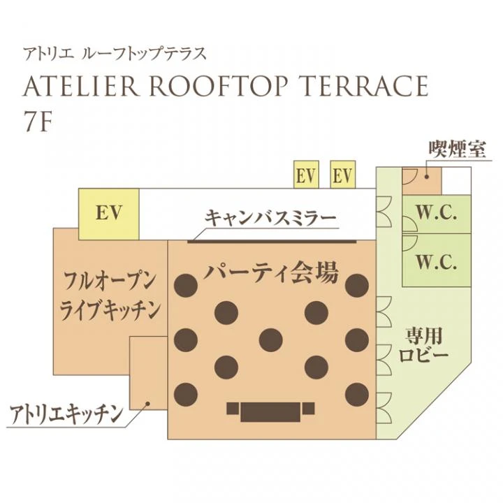 CIRQ（シルク）渋谷 7階