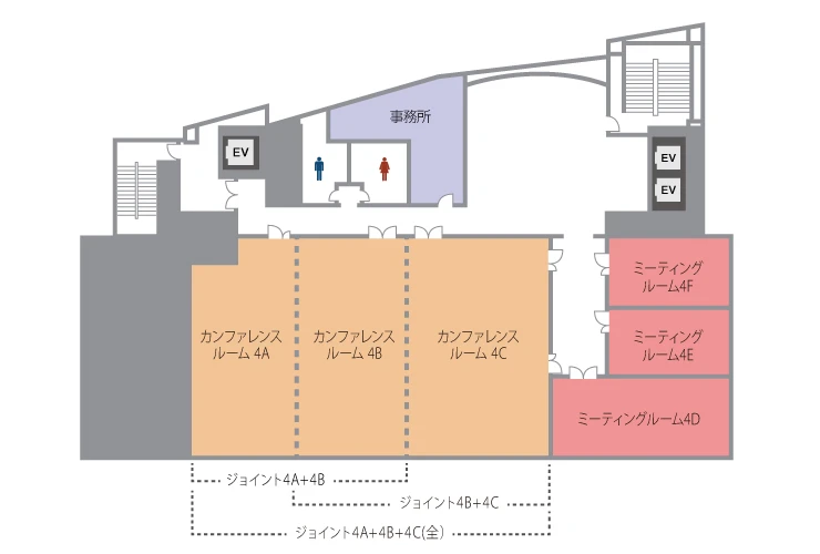 TKPガーデンシティPREMIUM大阪駅前 4階