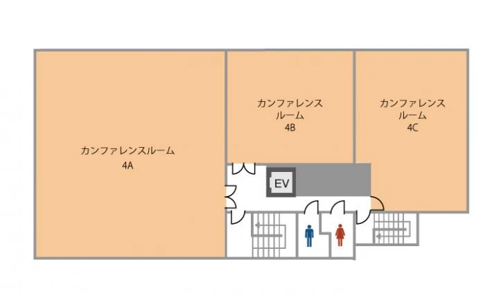 味覚糖UHA館TKP浜松町カンファレンスセンター 4階