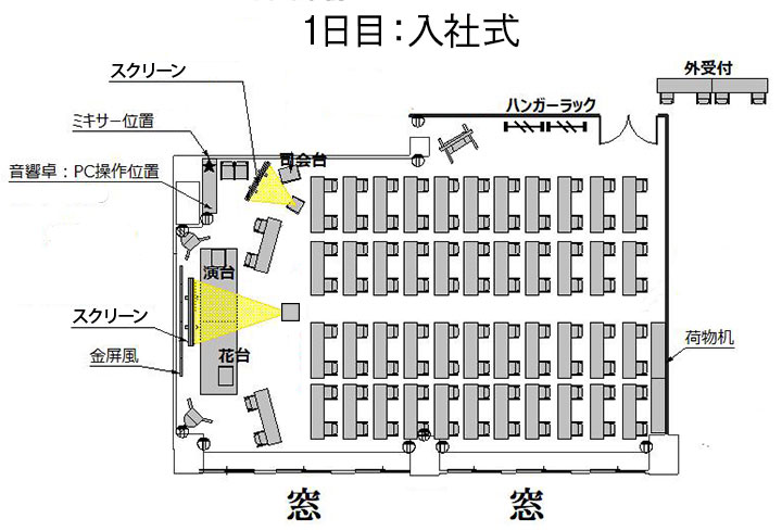 バンケットホール9C　1日目：入社式