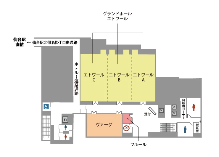 TKPガーデンシティ仙台駅北 2階