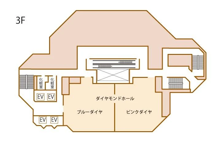 TKPガーデンシティ広島 3階