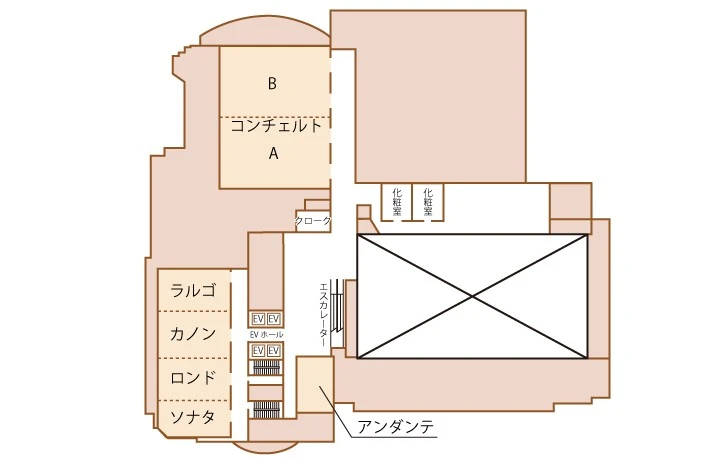TKPガーデンシティ千葉 4階