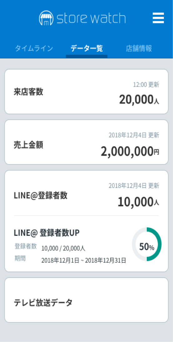 data (1)
