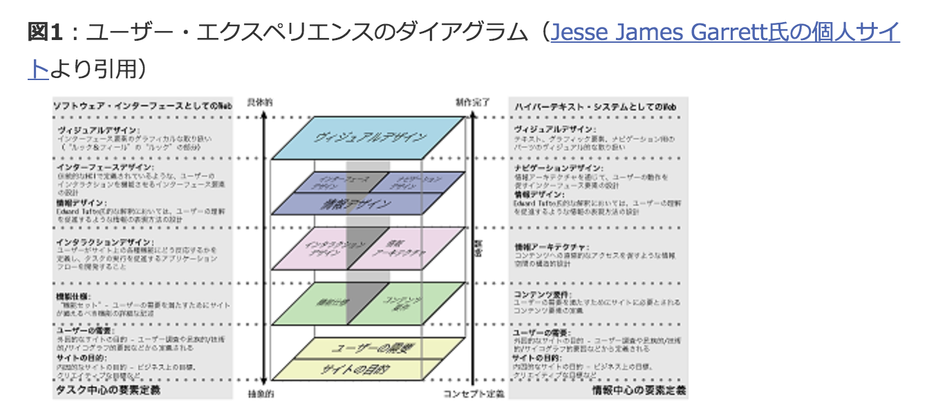 スクリーンショット 2019-11-21 14.41.11