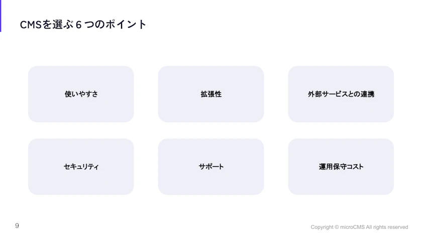 WordPress、Movable Typeとの比較