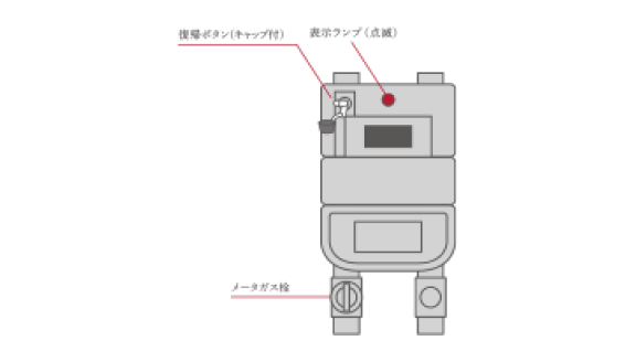 良い ニチガス ガス漏れ警報器 中古