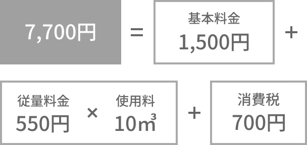 国内外の人気 LPガス料金｜ニチガス（日本瓦斯株式会社） 人文+社会