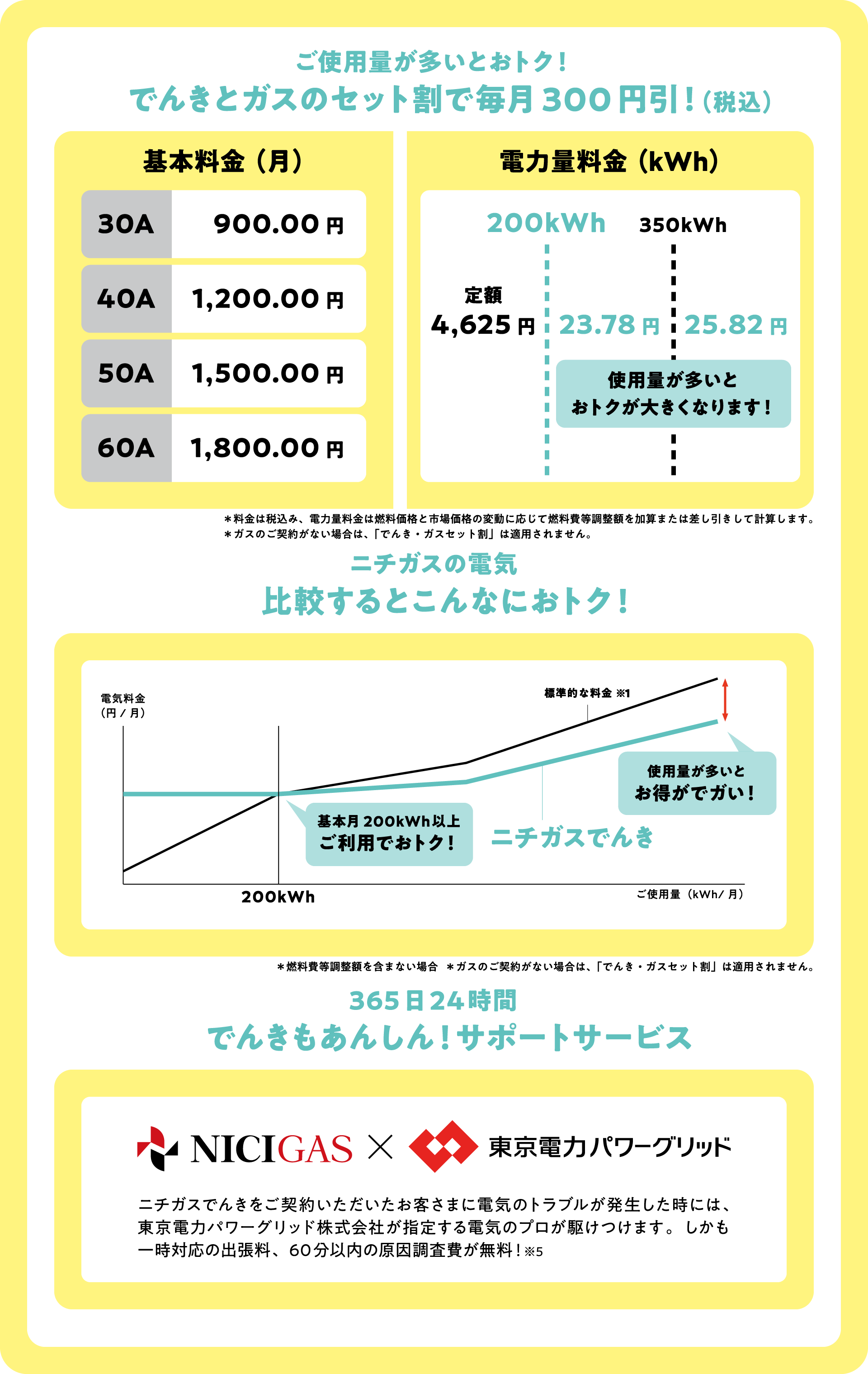 低価格 でガ割｜個人のお客さま｜ニチガス（日本瓦斯株式会社） レッグウェア