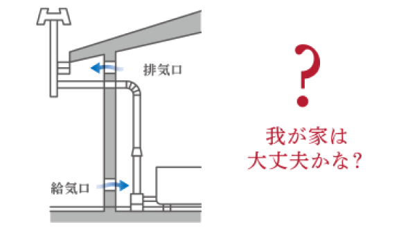 aboutgas_citygas_caution_img_0
