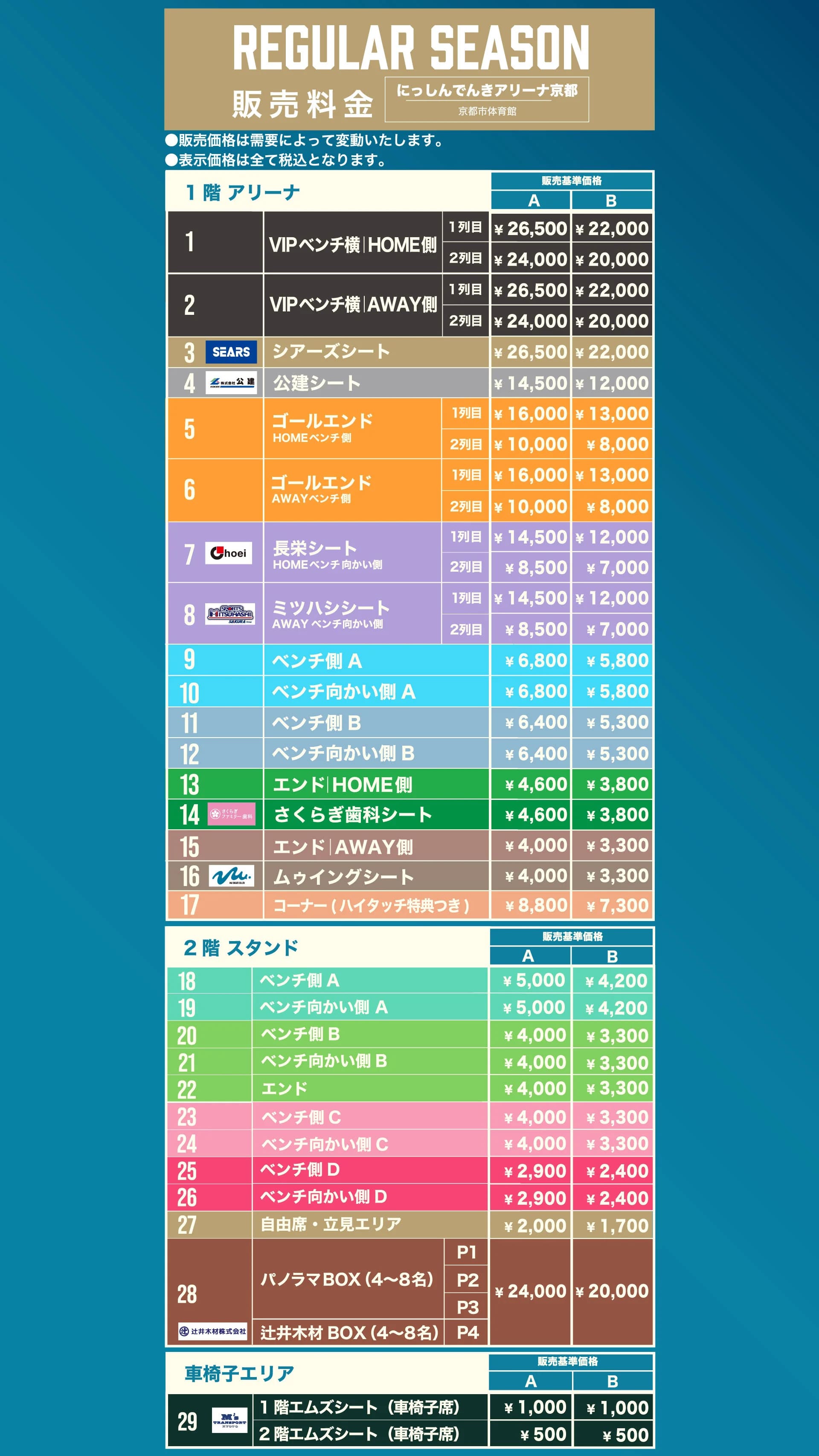 Bプラン料金