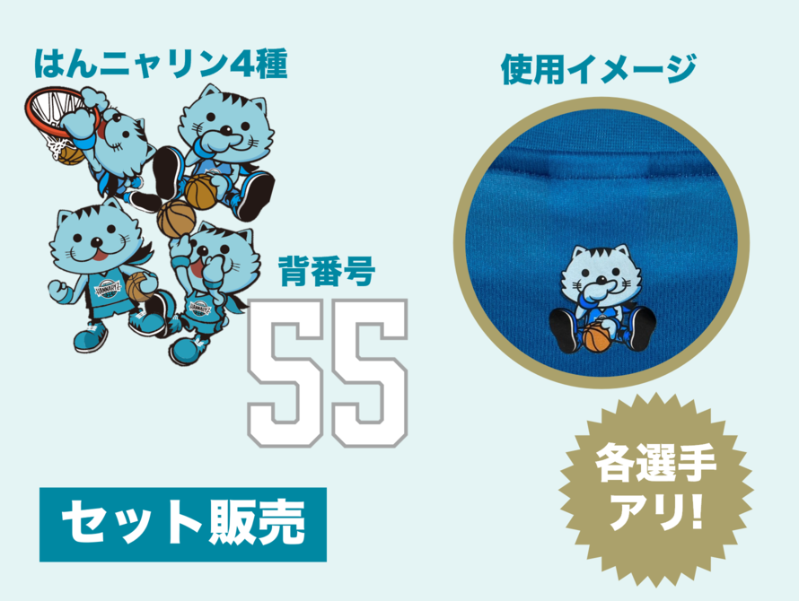 アイロンプリントフィルム