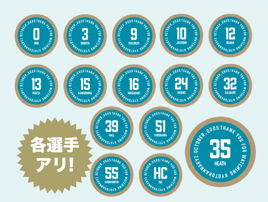 選手別ワッペン