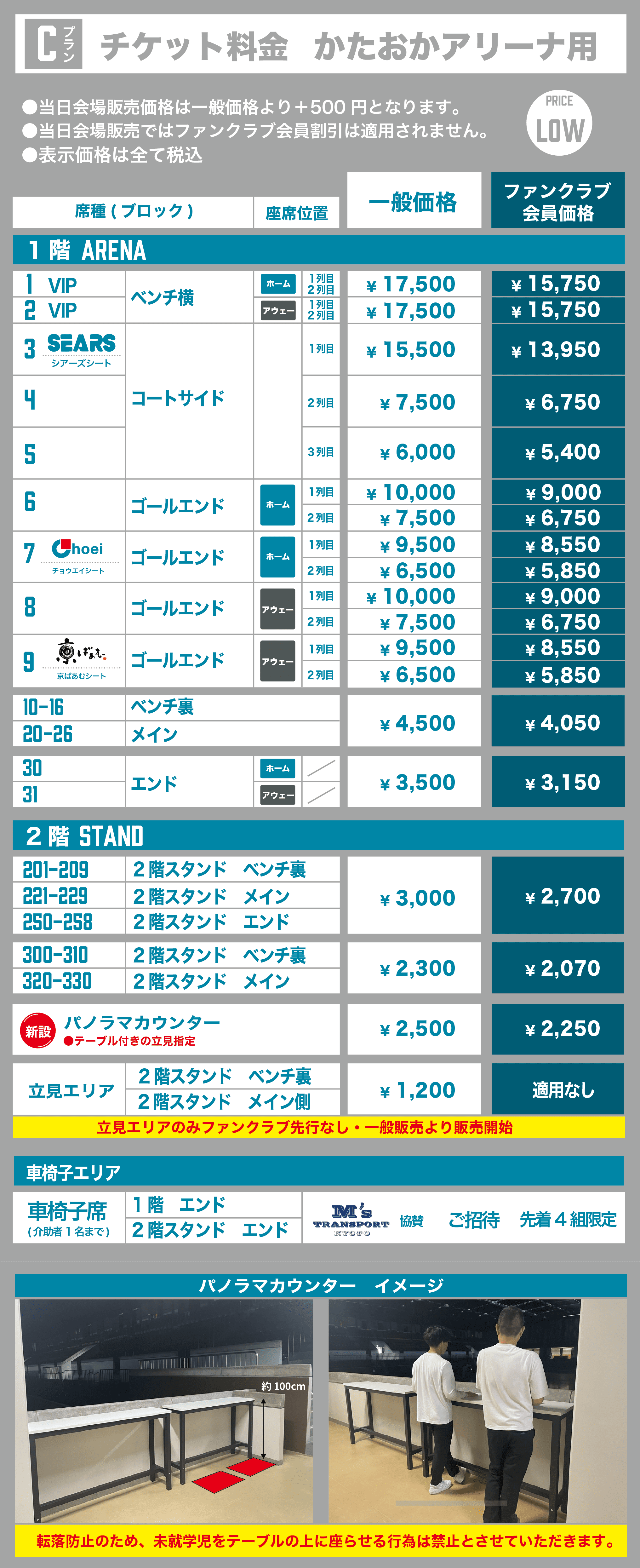 Bプラン料金