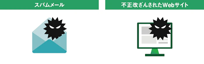 感染経路