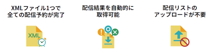 アララ メッセージのAPI