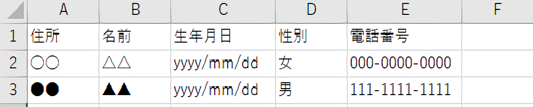 CSVとExcelの違い