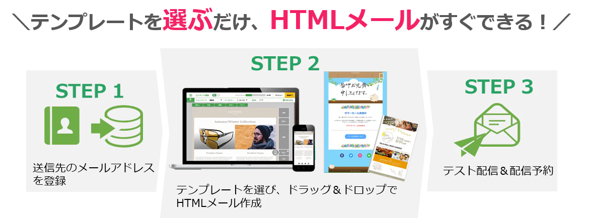 HTML