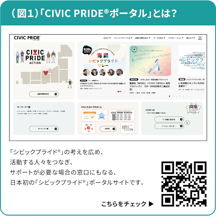 読売広告社①_アララメッセージ導入事例