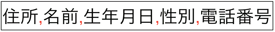 CSVはテキスト（文字）とカンマ（,）で構成されています