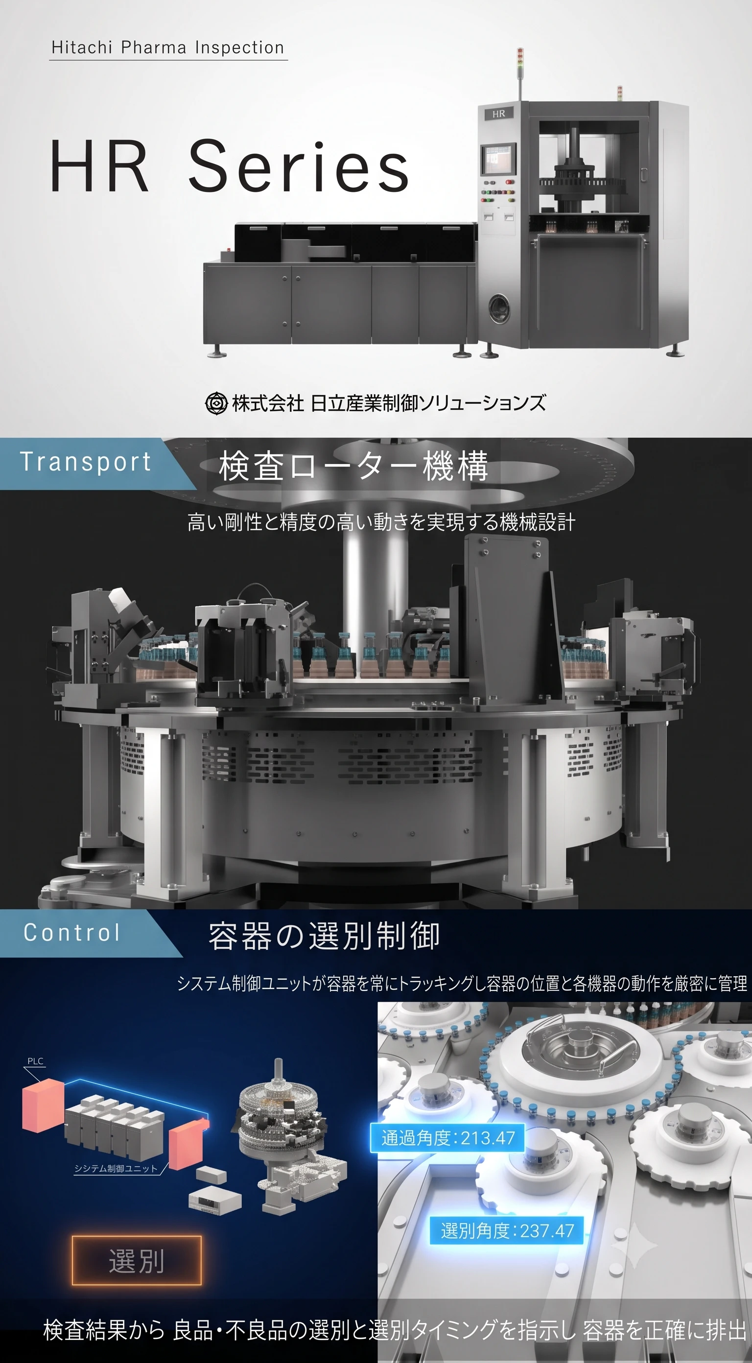 株式会社日立産業制御ソリューションズ
