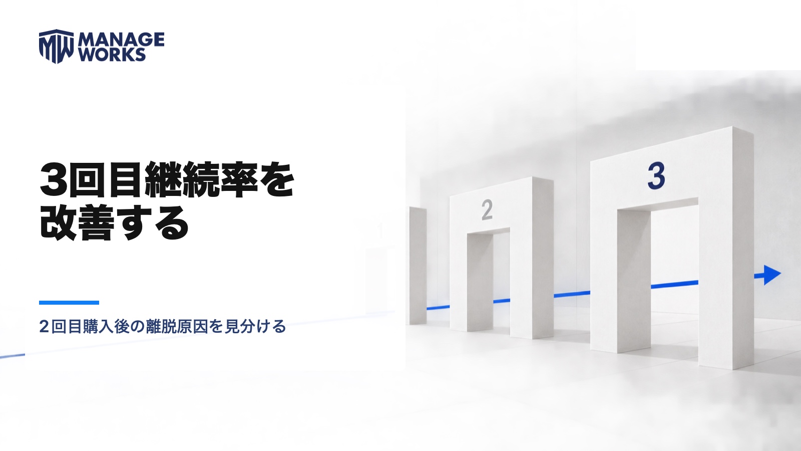 白い建築的な三つのゲートを青い線が通り、定期購入の3回目継続を表す図