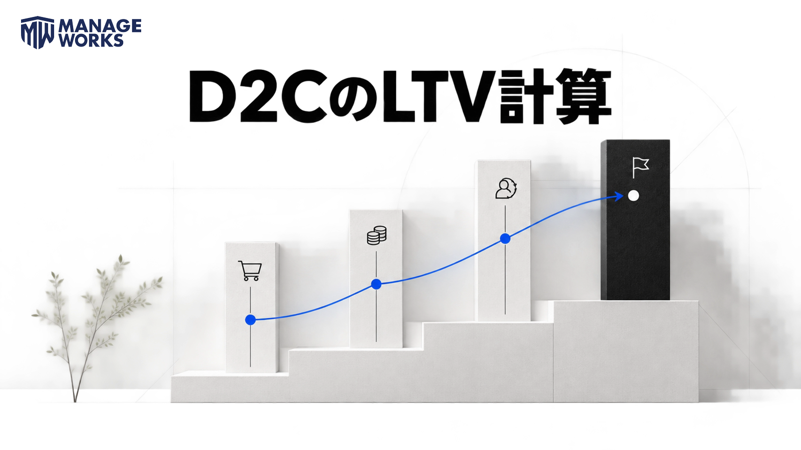白い階段と青い上昇線でD2CのLTV計算と改善を表した図