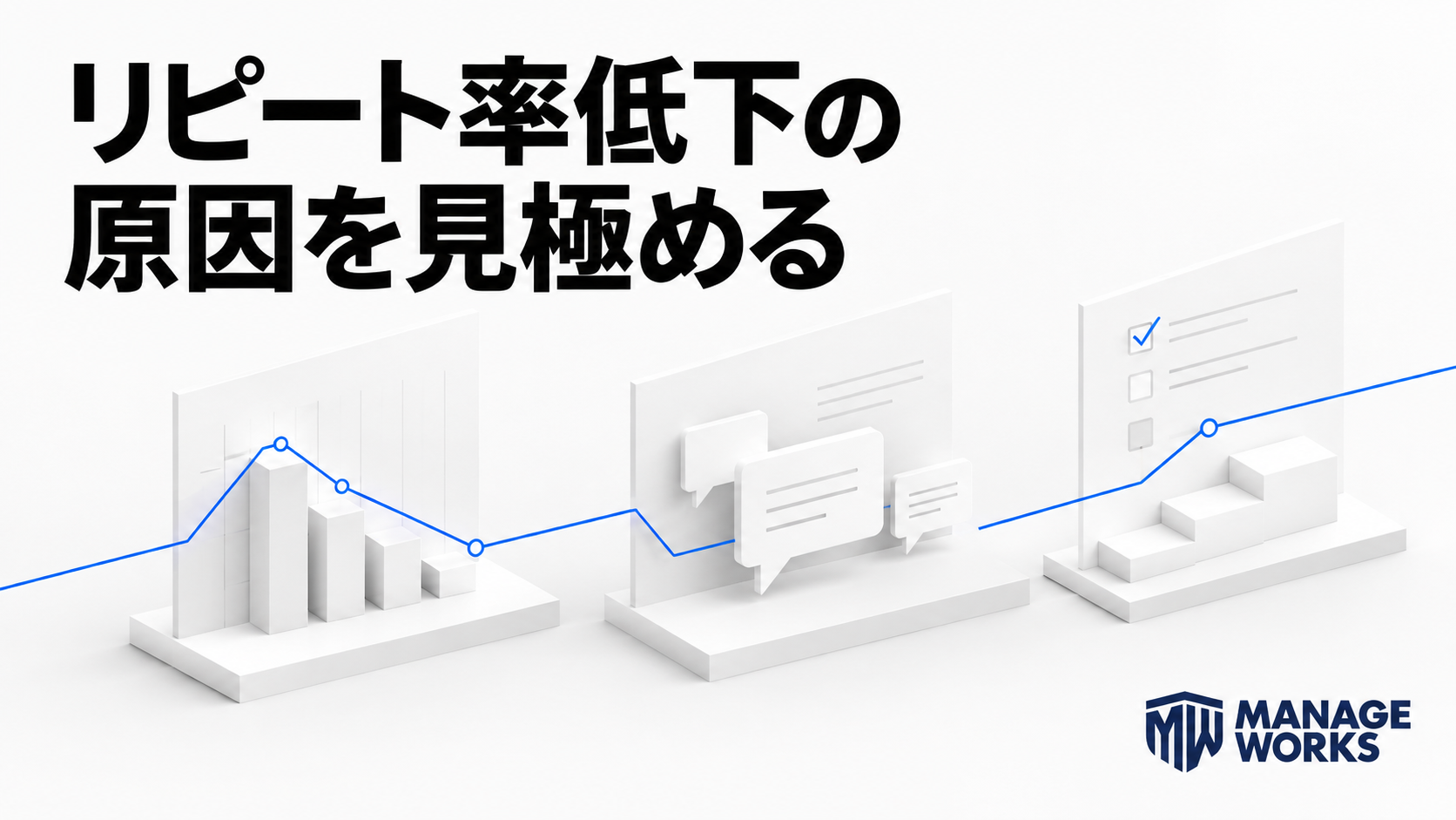 リピート率低下の原因を数値・顧客の声・施策の流れで見極めるビジュアル
