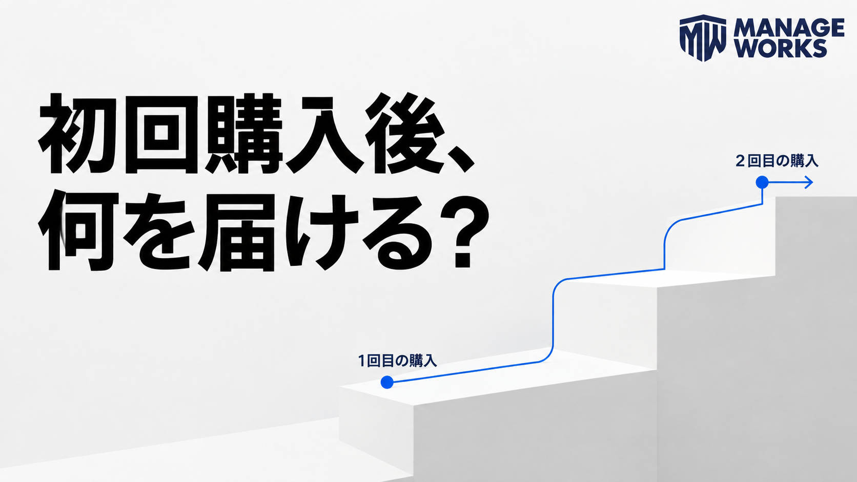 初回購入から2回目購入へ進む白い階段と一本の青い線を描いた図