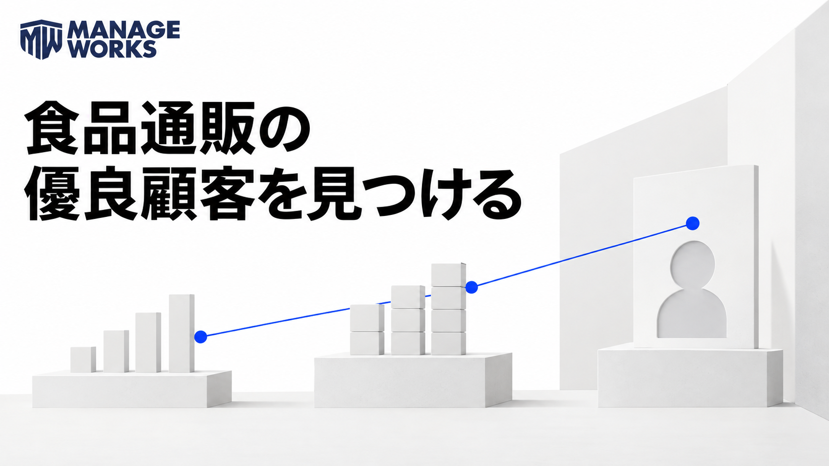 食品通販の購入データから優良顧客を見つける流れを白い建築造形と青い線で示した図
