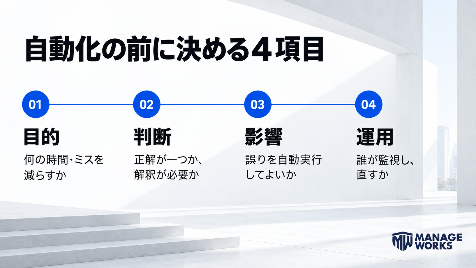 業務自動化の前に決める目的・判断・影響・運用