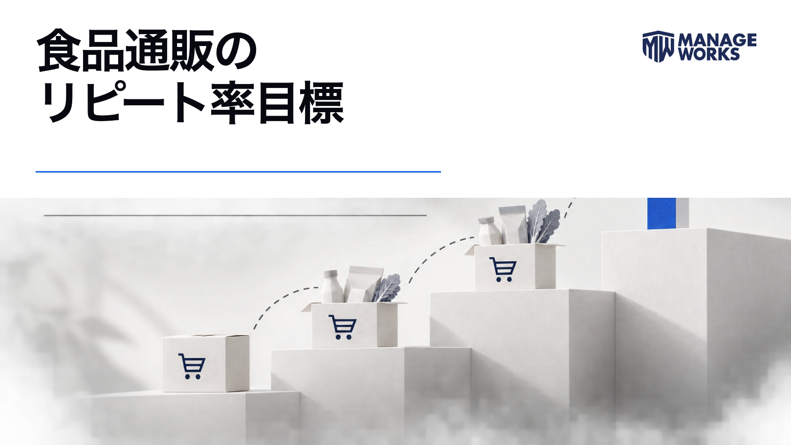 白い階段状の空間に食品通販の購入箱と青い目標を配置したリピート率目標の図