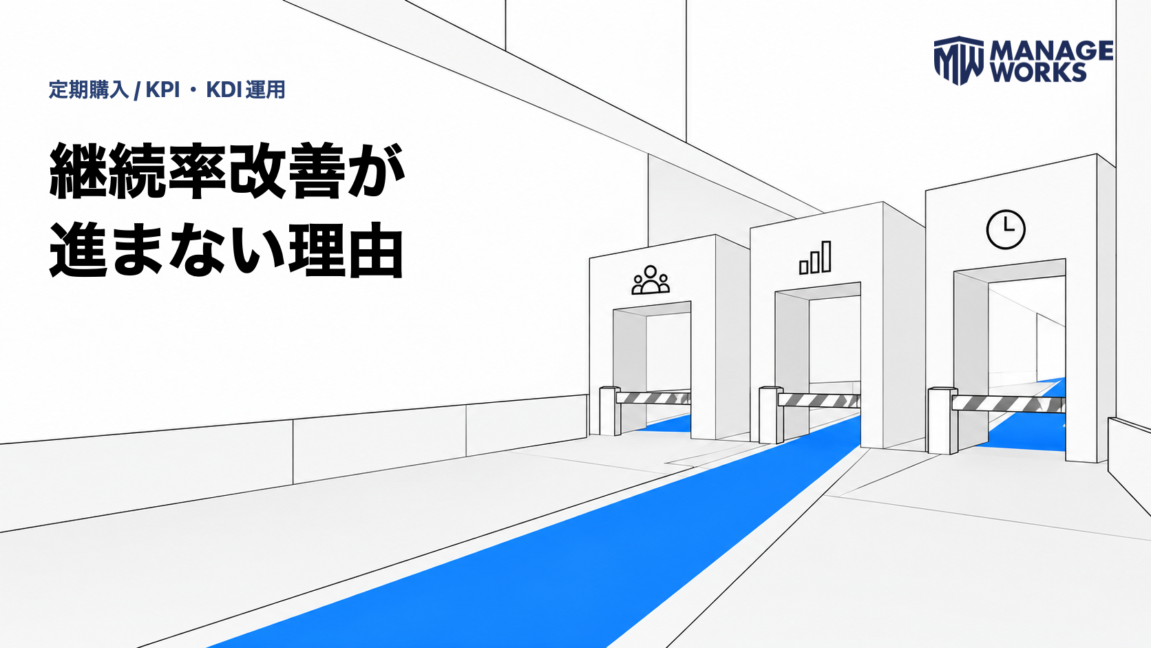 三つの改善ゲートを青い進行路がつなぐ、定期購入の継続率改善運用を表した白い建築的な図