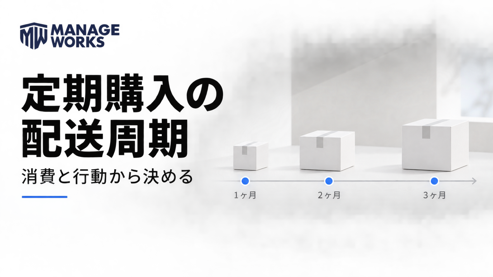 白い空間に三つの配送箱と時間軸を配置した定期購入の配送周期設計図