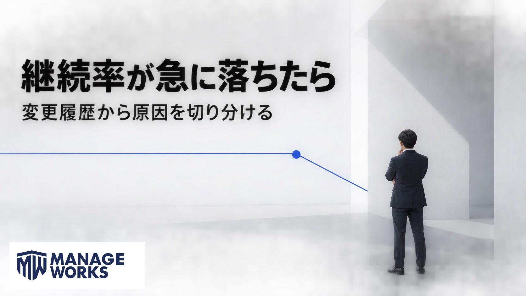 白い建築空間で継続率の折れ線が急に下がり、原因の変化点を見極める様子を示した図