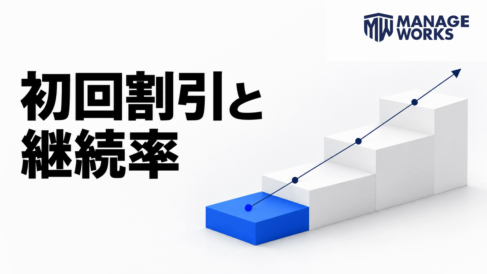 初回割引から継続率までを白い階段と青い線で表した図