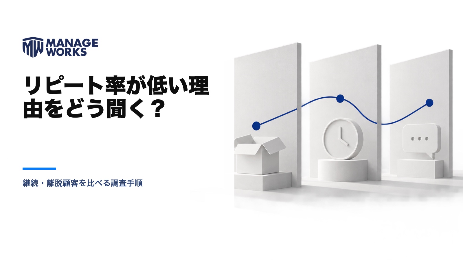 白い三つの建築的な面を青い線がつなぎ、食品通販の継続・離脱顧客の比較調査を表す図