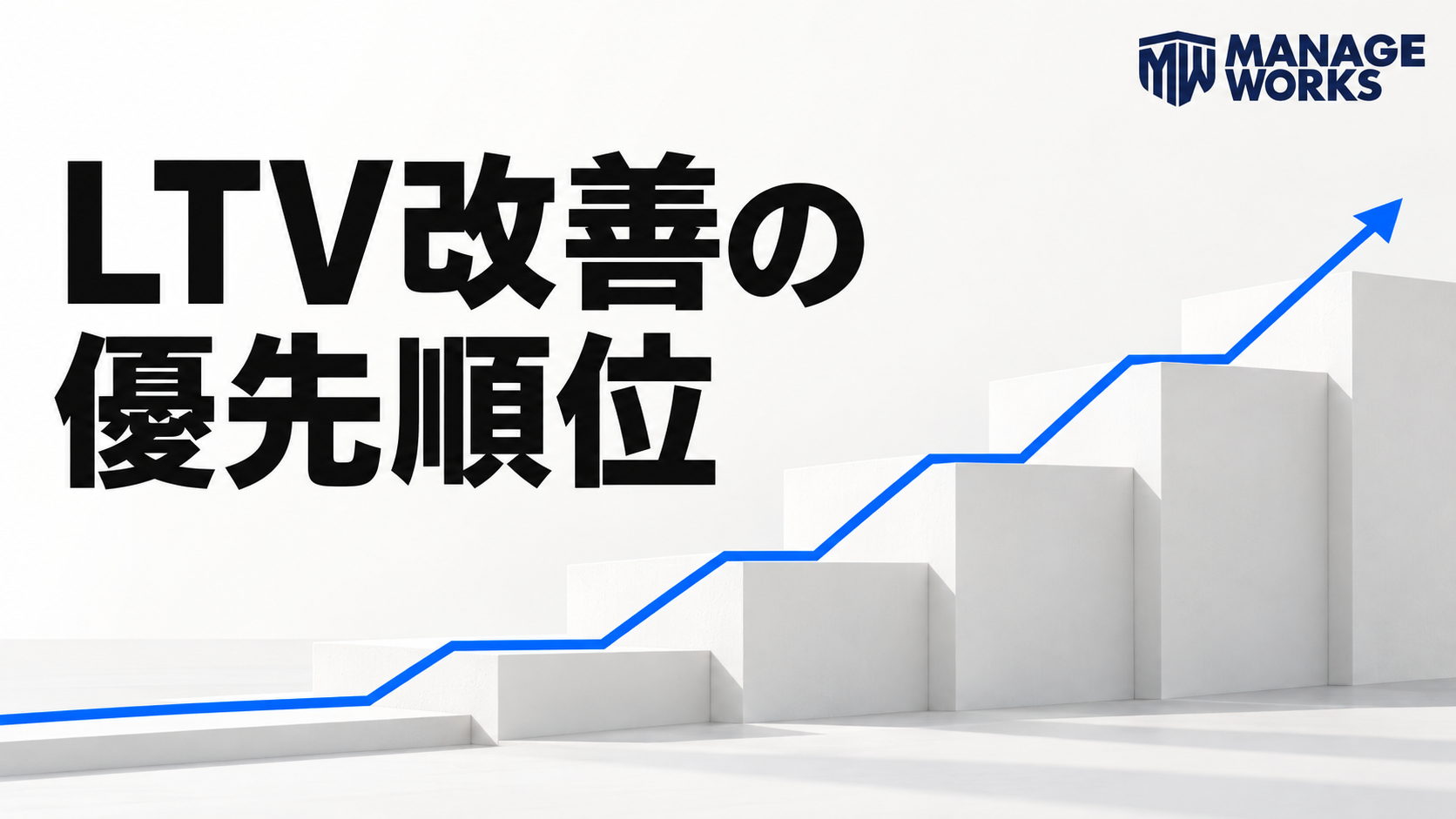 LTV改善の優先順位を青い上昇線と白い段差で表した図