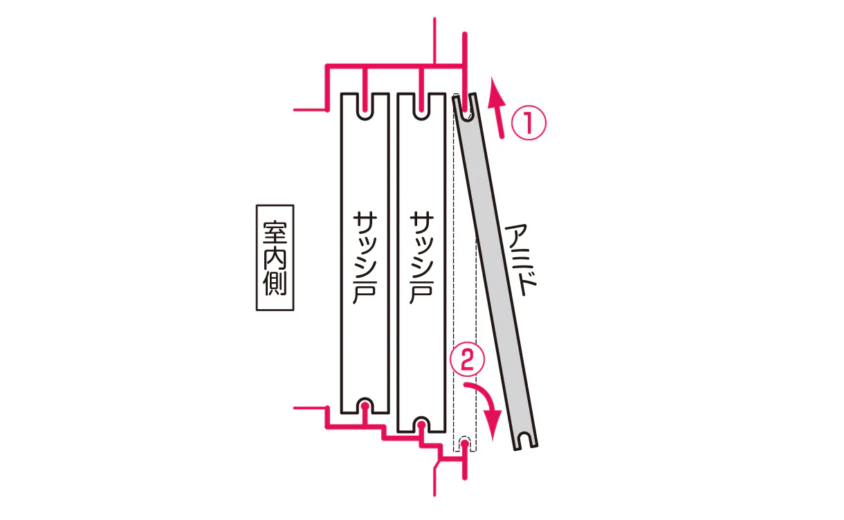 amido_sash_howto02.jpg