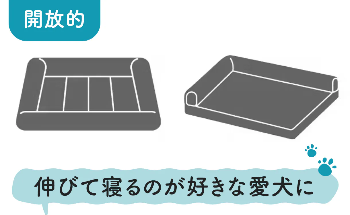 フラット型ペットベッド